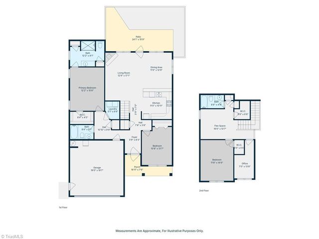 5733 Woodside Forest Trail, Lewisville, NC 27023