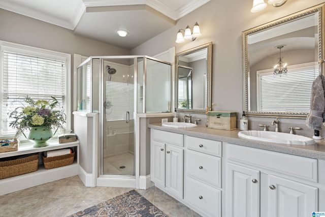 2066 KNOLLWOOD PLACE, Birmingham, AL 35242