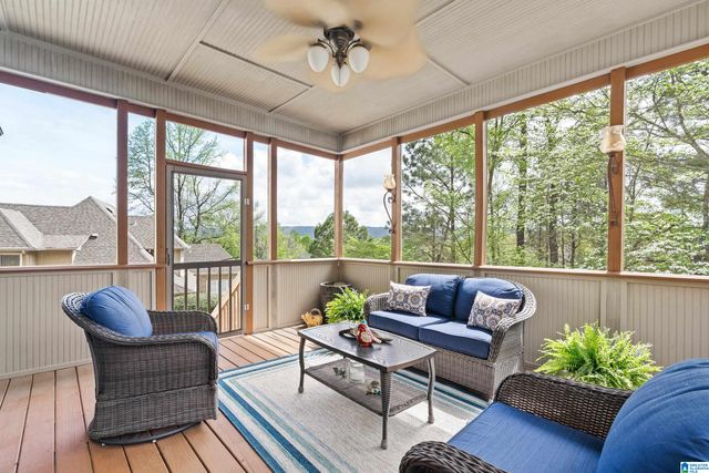 2066 KNOLLWOOD PLACE, Birmingham, AL 35242
