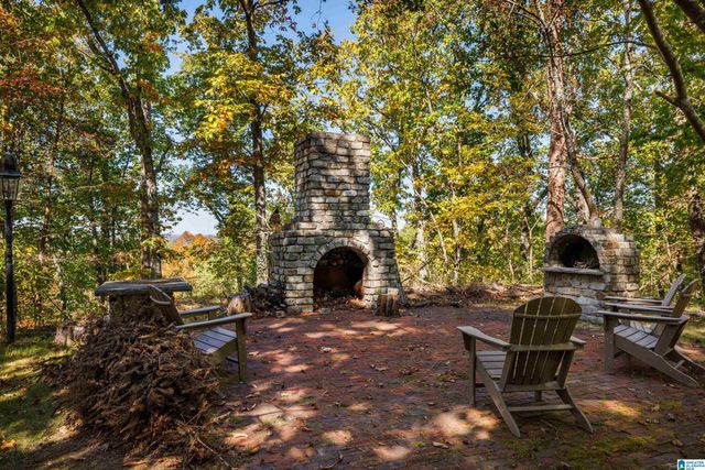 8015 CASTLEHILL ROAD, Hoover, AL 35242