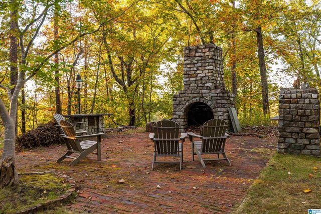 8015 CASTLEHILL ROAD, Hoover, AL 35242