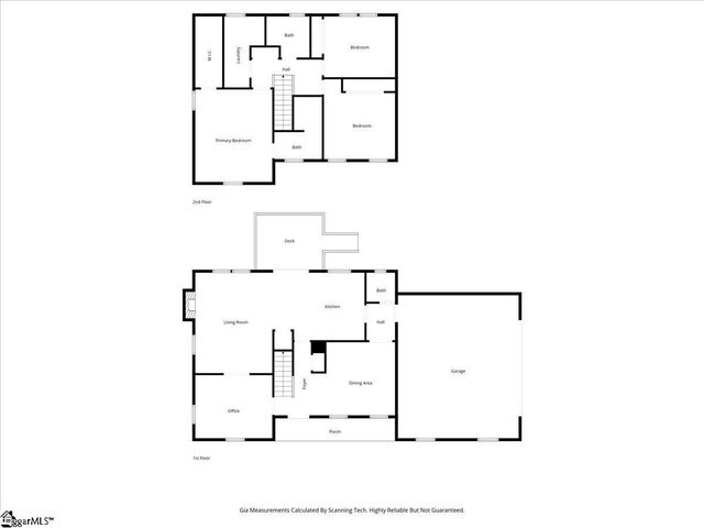 185 Commodore Drive, Duncan, SC 29334