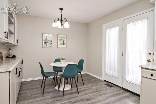 4755 Picturesque Drive, Colorado Springs, CO 80917