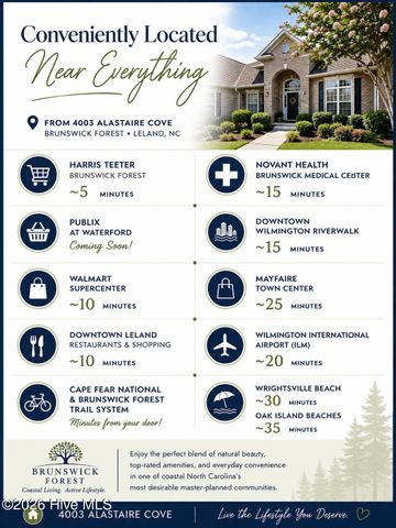 4003 Alastaire Cove, Leland, NC 28451