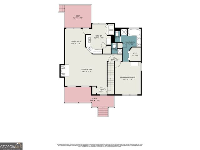 5142 Spring Glen Court, Douglasville, GA 30135