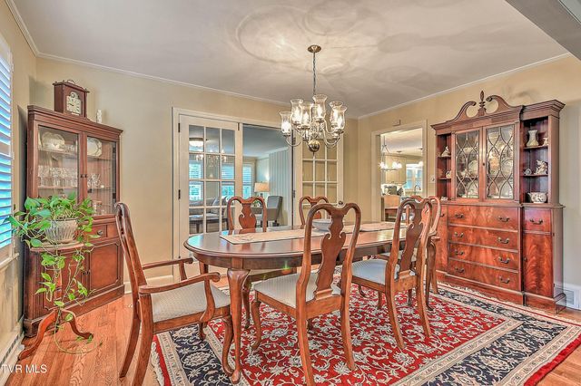 2041 Edgemont Avenue, Bristol, TN 37620