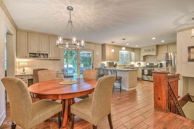 2041 Edgemont Avenue, Bristol, TN 37620