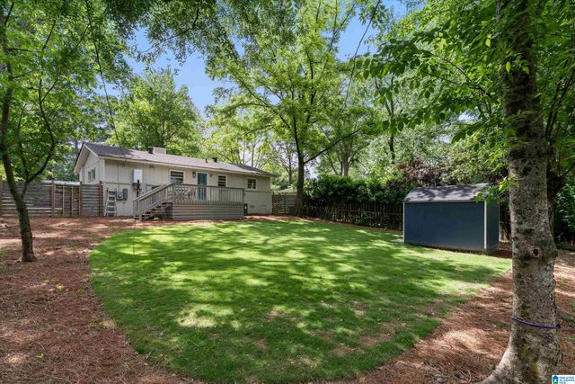 320 WILLOW BEND ROAD, Homewood, AL 35209