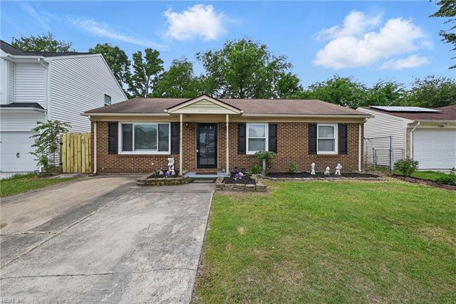 2405 Minnesota AVE, Norfolk, VA 23513