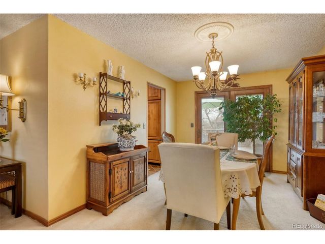 6306 S Johnson St, Littleton, CO 80123