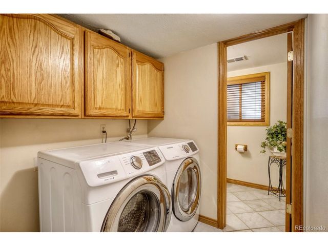 6306 S Johnson St, Littleton, CO 80123