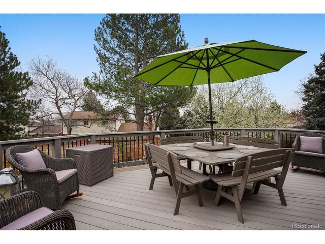 6306 S Johnson St, Littleton, CO 80123