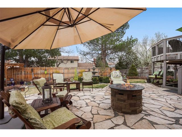 6306 S Johnson St, Littleton, CO 80123