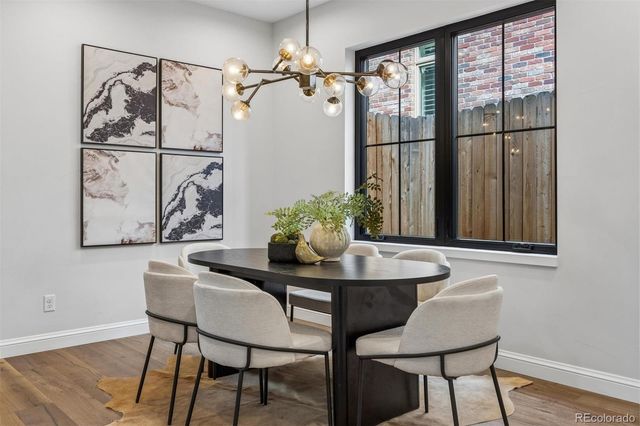 516 S High Street, Denver, CO 80209