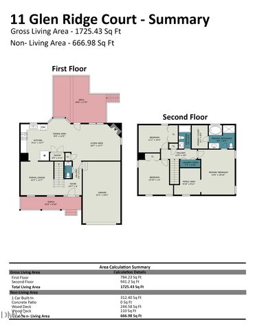 11 Glen Ridge Court, Angier, NC 27501