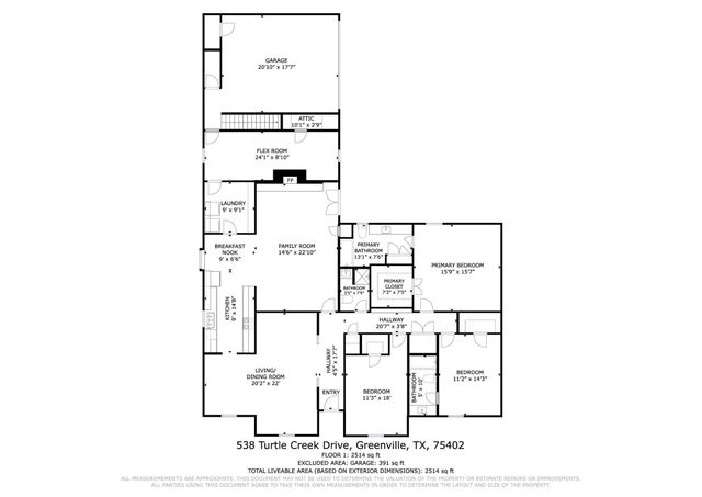 538 Turtle Creek Drive, Greenville, TX 75401