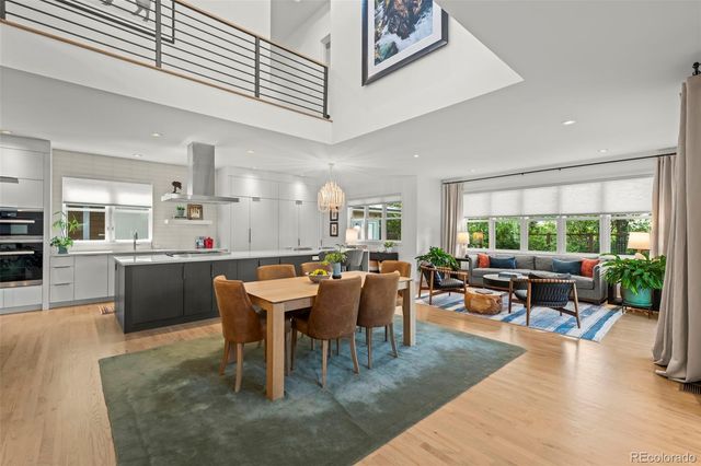 1425 Upland Avenue, Boulder, CO 80304