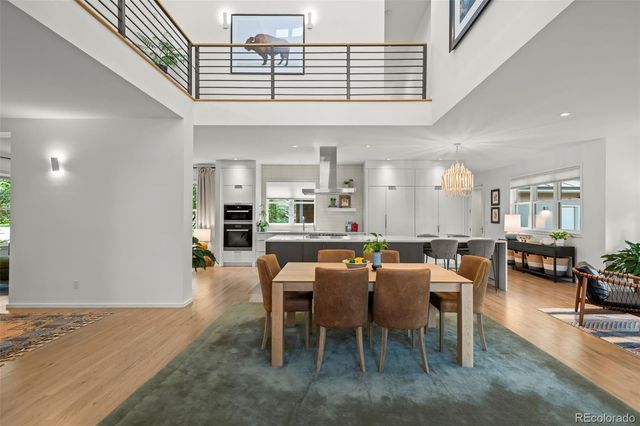 1425 Upland Avenue, Boulder, CO 80304
