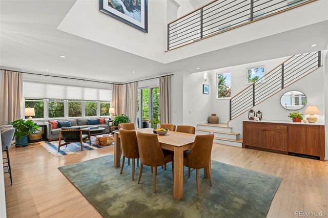 1425 Upland Avenue, Boulder, CO 80304