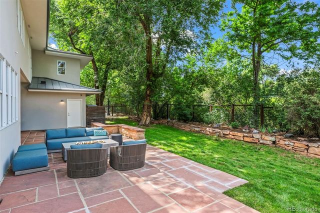 1425 Upland Avenue, Boulder, CO 80304