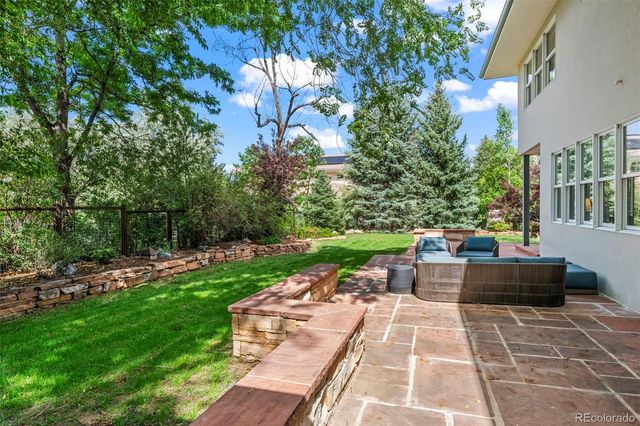1425 Upland Avenue, Boulder, CO 80304