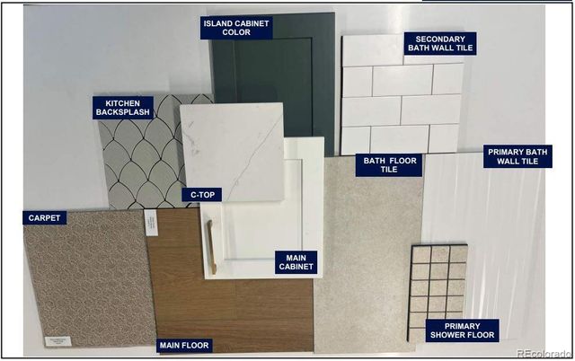 7738 S Irving Street, Littleton, CO 80120