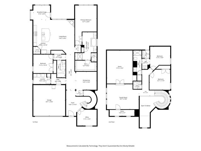 911 Mountain Laurel Drive, Euless, TX 76039