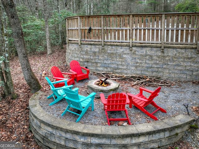 416 N Dustin Drive, Ellijay, GA 30540