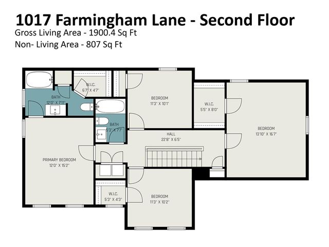 1017 Farmingham Lane, Indian Trail, NC 28079