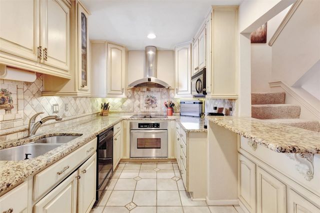 4505 N OCONNOR Road 1122, Irving, TX 75062