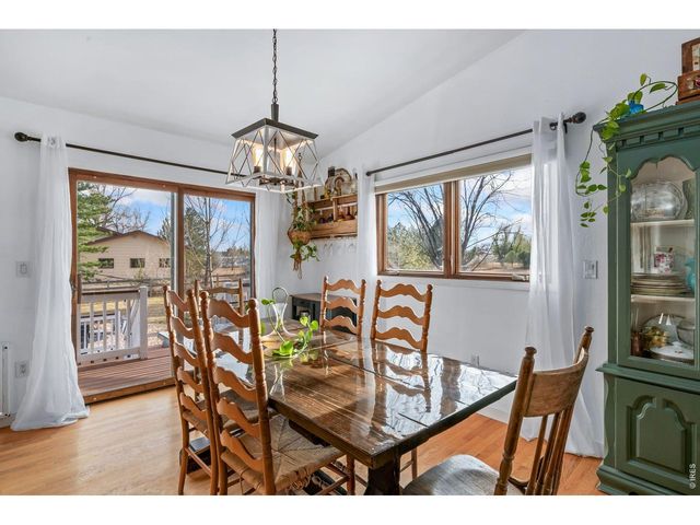 2021 River Glen Dr, Berthoud, CO 80513