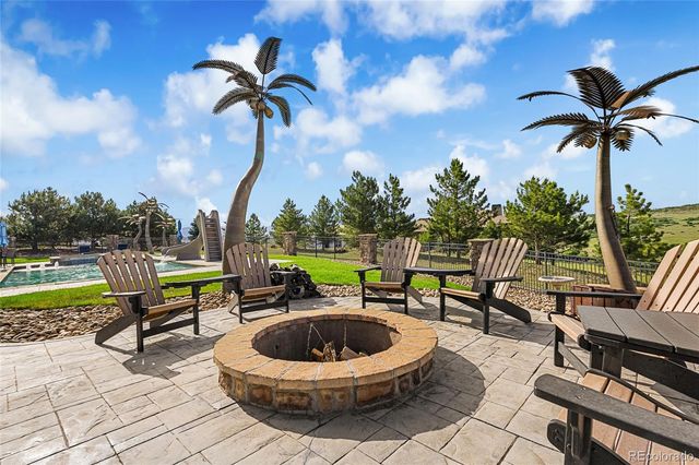 5686 Aspen Leaf Drive, Littleton, CO 80125