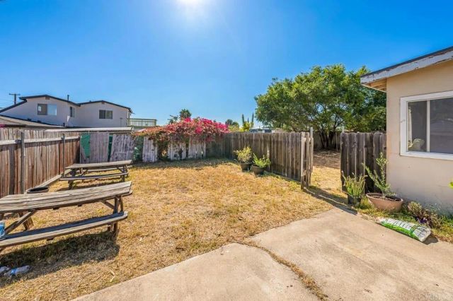 1254-56 1st Avenue, Chula Vista, CA 91911