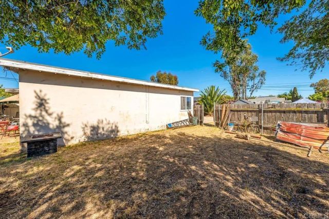 1254-56 1st Avenue, Chula Vista, CA 91911