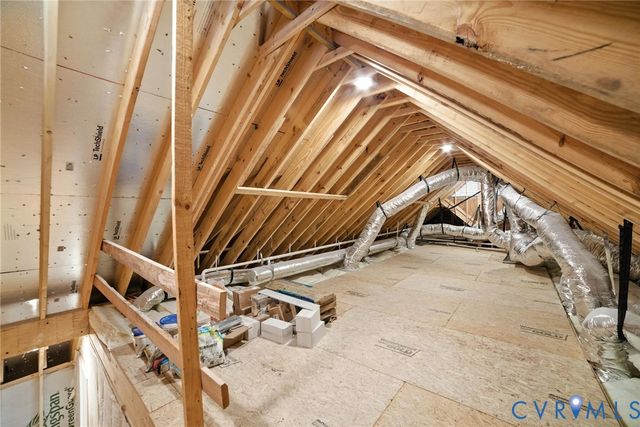 9301 Carriage Stone Ct, Richmond, VA 23235