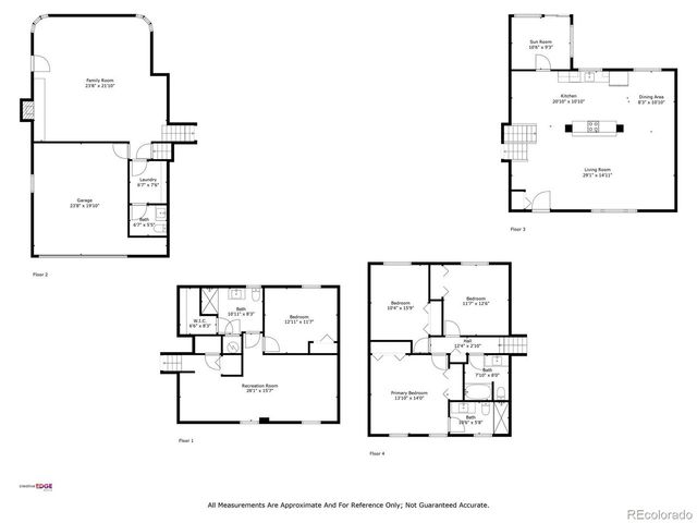 7345 E Hinsdale Pl, Centennial, CO 80112