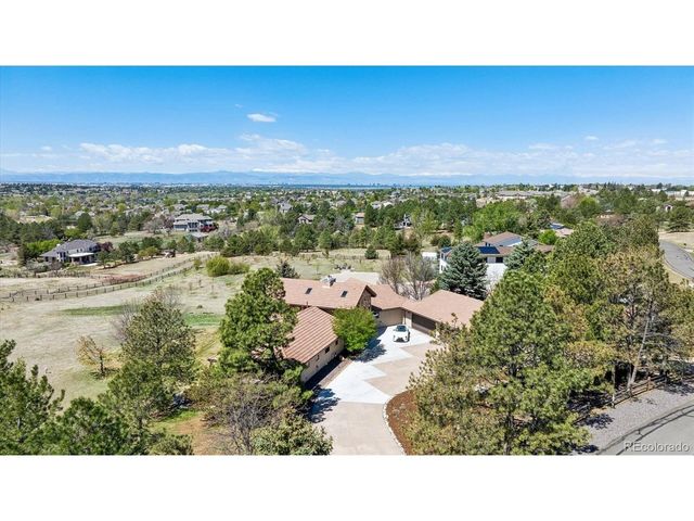 6166 S Netherland Cir, Centennial, CO 80016
