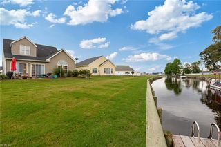 248 Sulidae CT, Elizabeth City, NC 27909