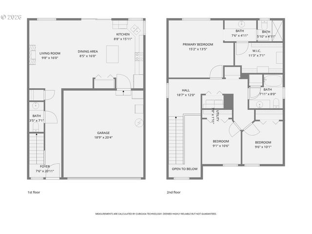 147 Sw WRIGHT Ave, Troutdale, OR 97060