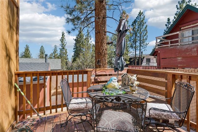 879 Spruce Lane, Sugarloaf, CA 92386