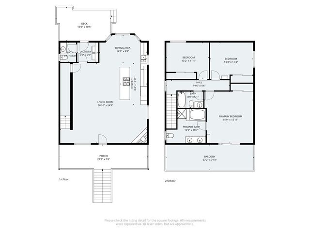 879 Spruce Lane, Sugarloaf, CA 92386