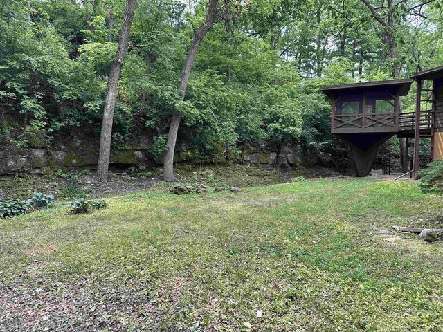 13 S Blackhawk Avenue, Madison, WI 53705