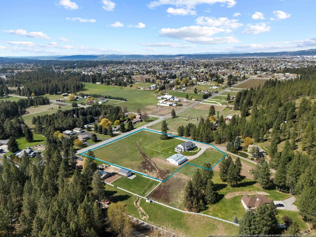 4127 S Sullivan Rd, Veradale, WA 99037 photo 6