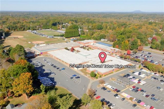 1039 Huntingdon Road, Winston-salem, NC 27104