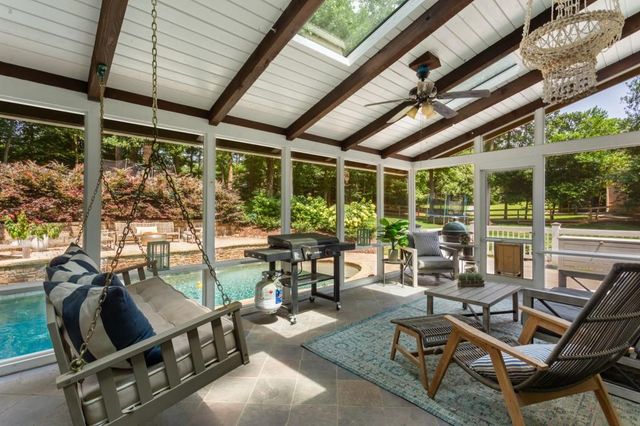 965 Hickory Oak Hollow, Roswell, GA 30075