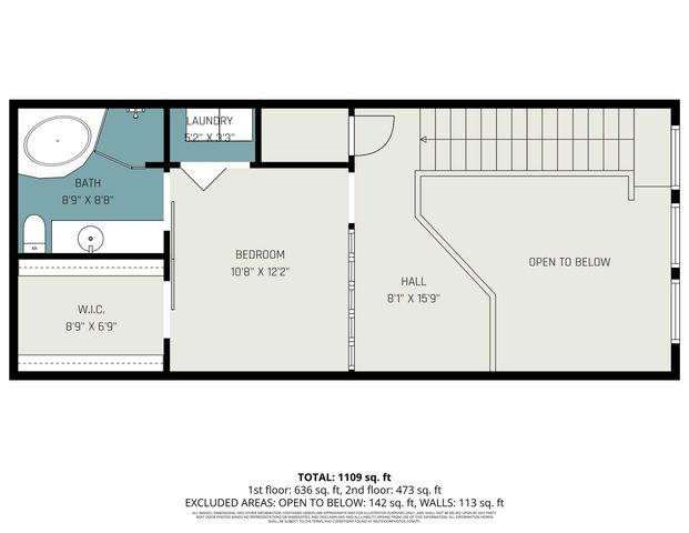600 Monroe Avenue NW 409, Grand Rapids, MI 49503