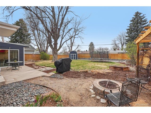 4983 S Fox St, Englewood, CO 80110