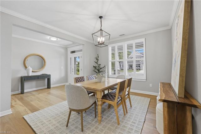 1356 Kidbrooke ST, Chesapeake, VA 23322