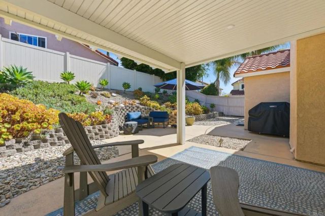 1701 Crystal Ridge Way, Vista, CA 92081