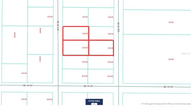 0 SE 65TH AVE, Summerfield, FL 34491